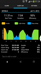 Sleep Cycle Graph 2013-07-11